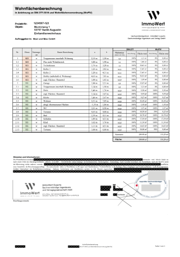 Erstellung Wohnflächenberechnung nach DIN 277 und Wohnflächenverordnung Beispiel Bild